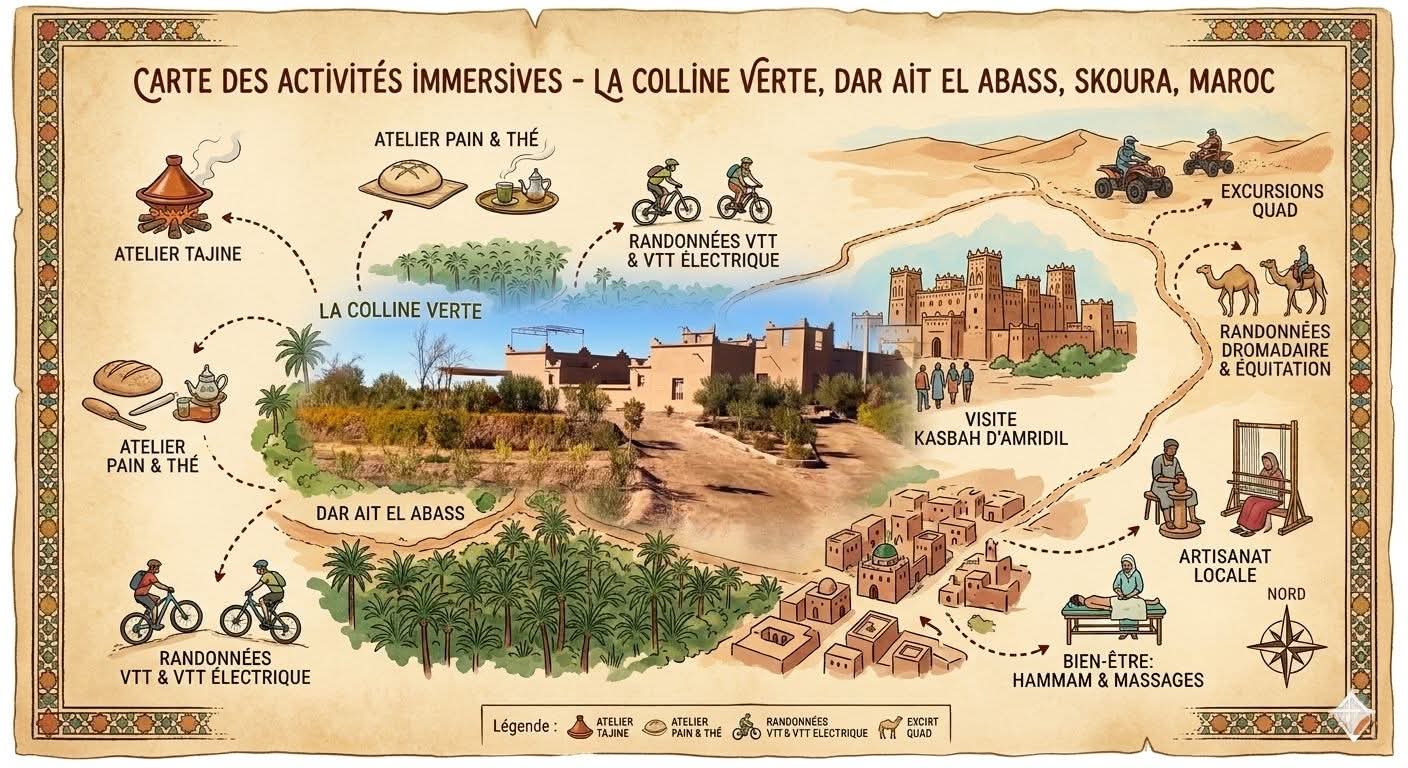 Camel ride & quad biking